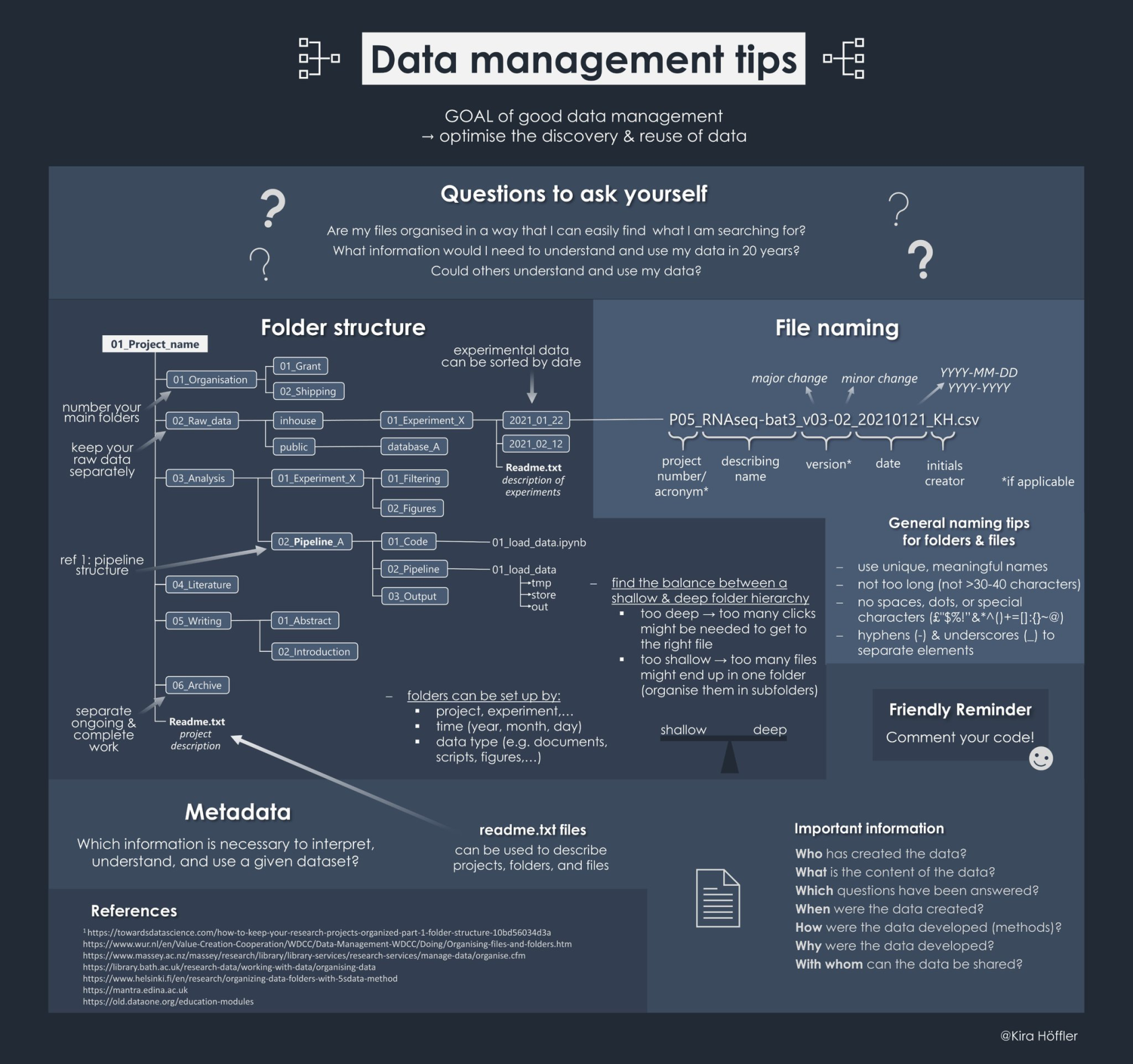 Data management tips.png